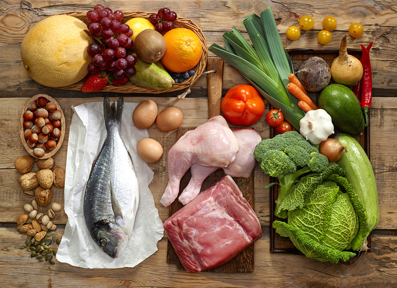 Paleo shopping list - key foods