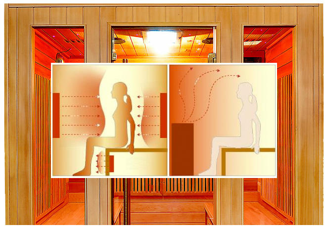 infrared_sauna_benefits