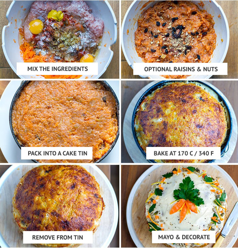 How to make savoury carrot cake with ground turkey  step-by-step photos