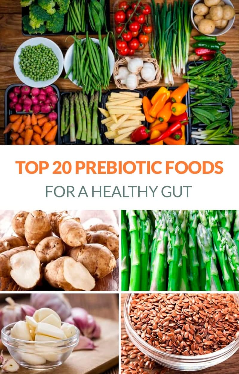 Probiotics Food List simptom-gerd-kenali-10-petanda-yang-paling-rare