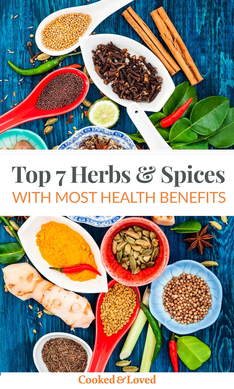 7 Most Beneficial Herbs & Spices For Health