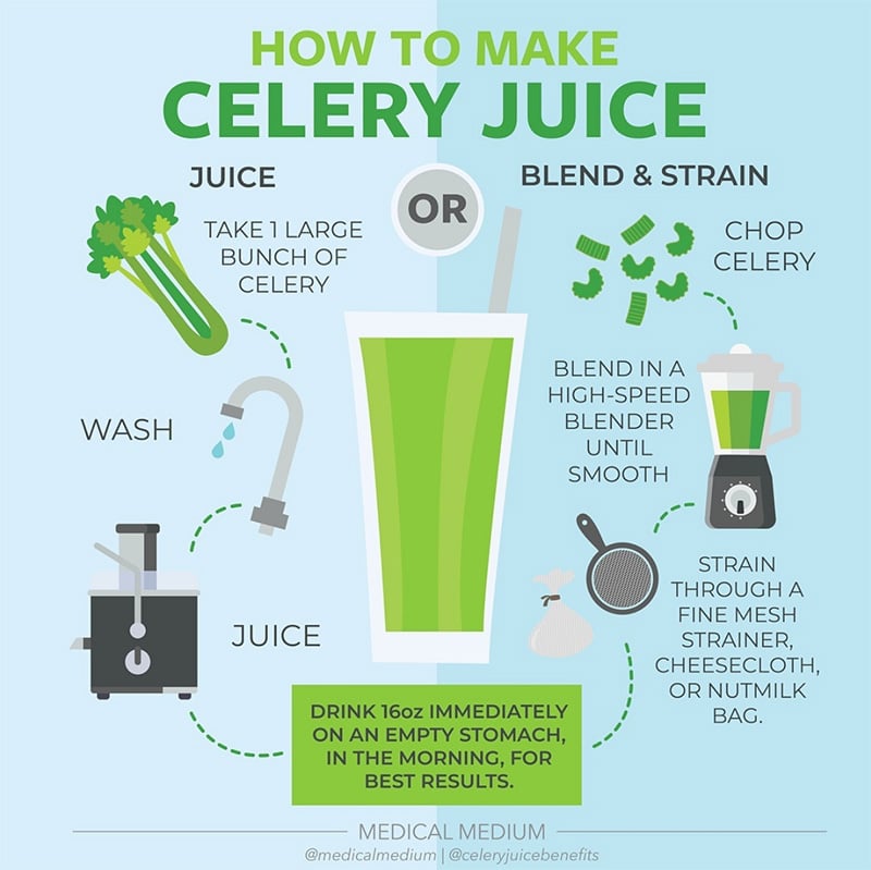 How to make celery juice