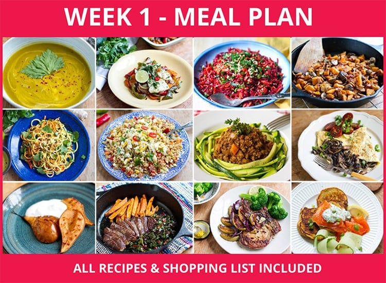 Week 1 Plan