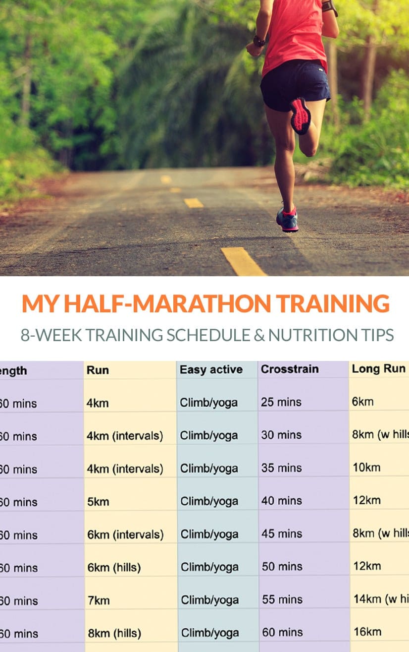 8-Week Half-Marathon Training Plan & Nutrition