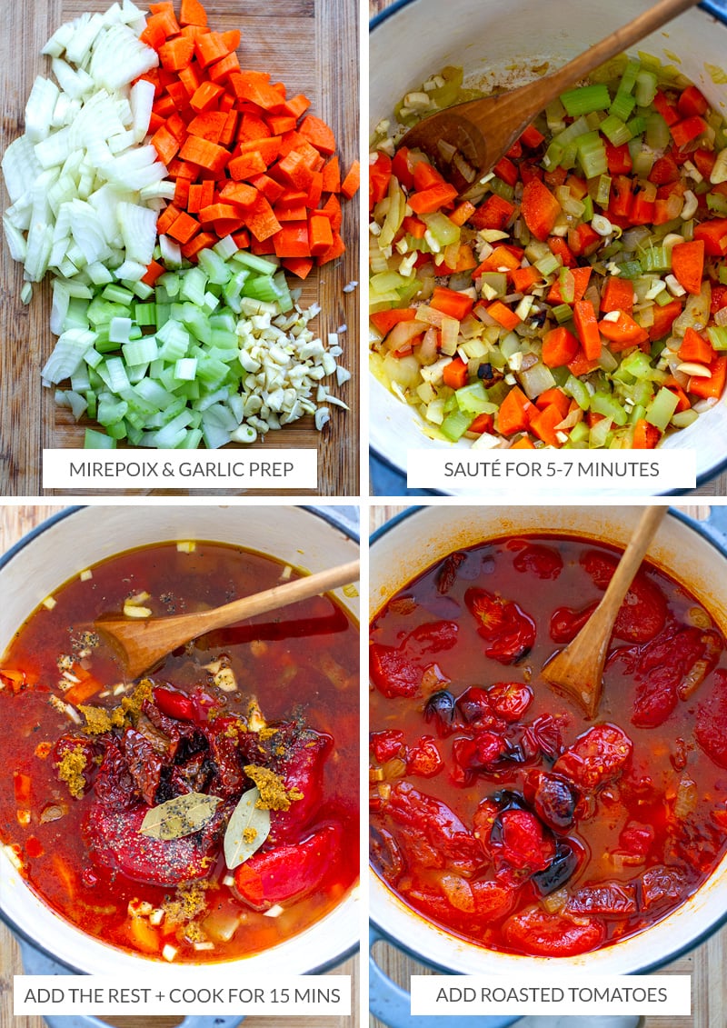 How to make tomato soup 