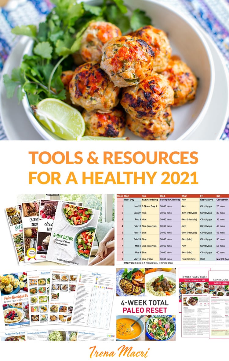 Tools & Resources For A Healthier 2021 (Meal Plans, Challenges, Guides & More)