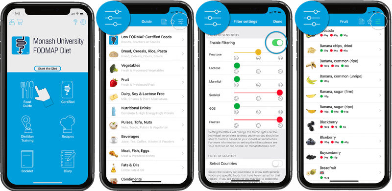 FODMAP diet by Monash University