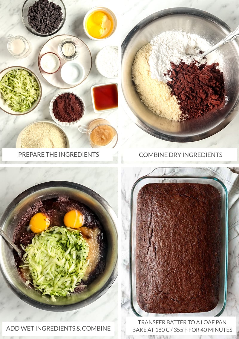 How to make chocolate zucchini cake steps