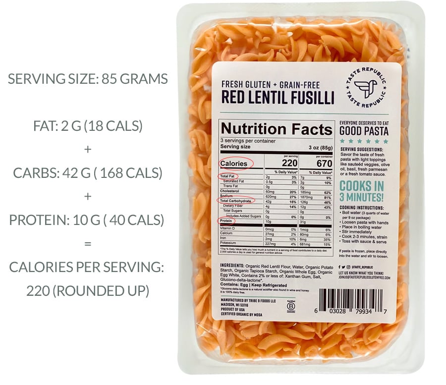 where are the macronutrients on a nutrition label