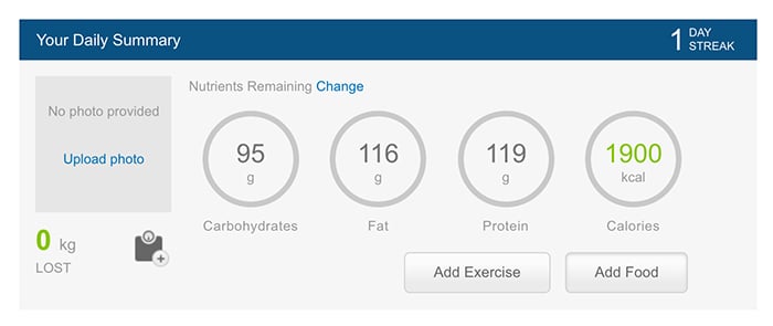 Macronutrient goals myfitness pal