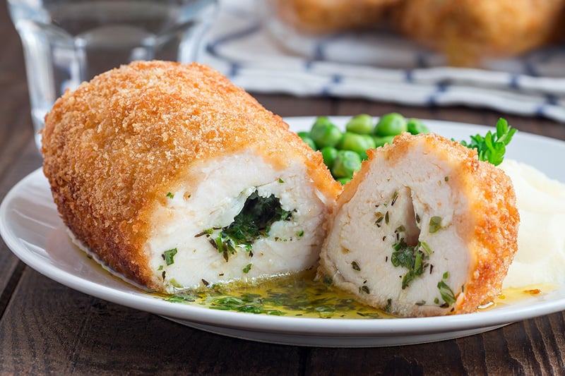 What is chicken kiev?