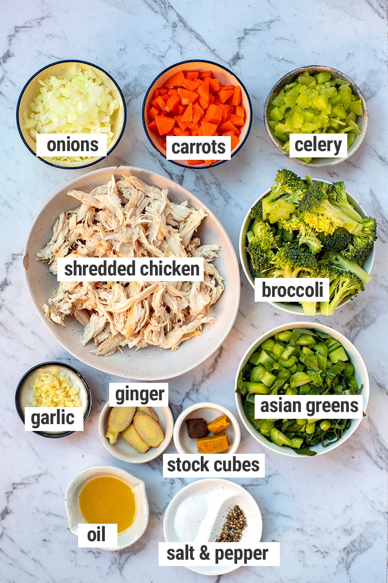 Ingredientes de la sopa de pollo