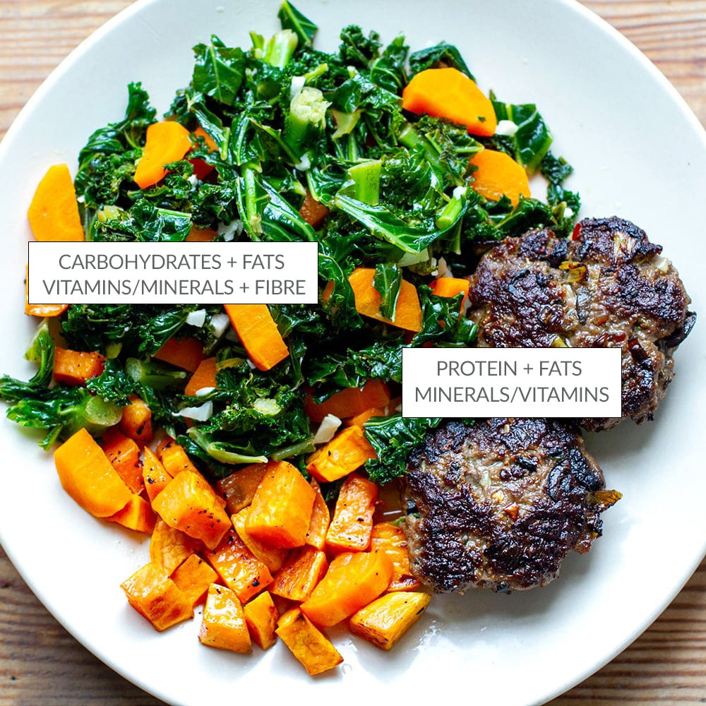 Beef patties with sweet potatoes and kale