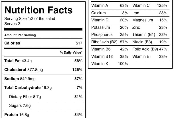 nutrition for detox salad