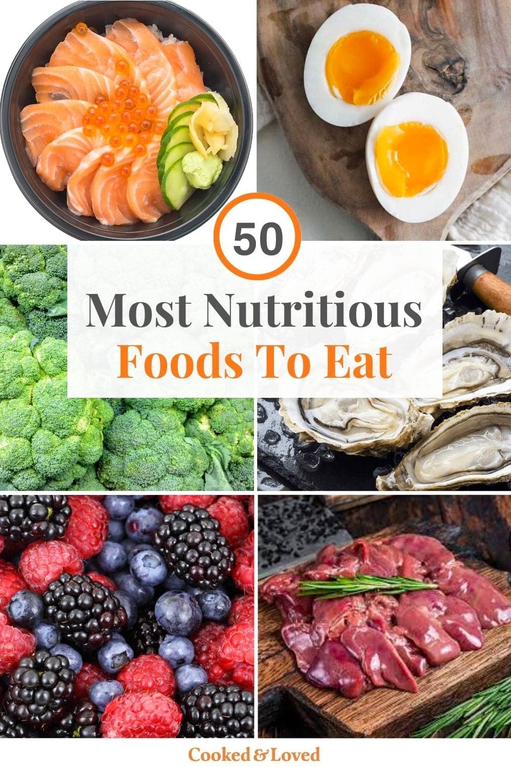 Top 50 Most Nutrient-Dense Foods