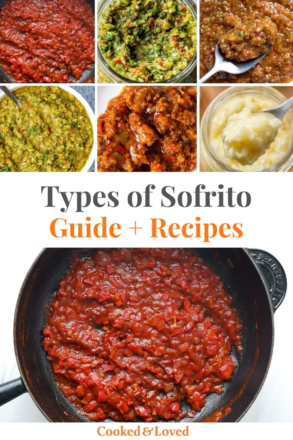 Types of Sofrito, Recipes & Guide